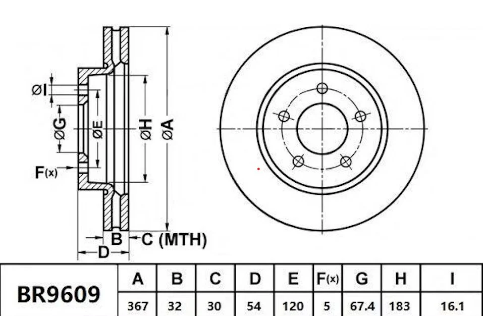 Bendix Ultimate Brake Disc Rotor - BR9609 - Image 2